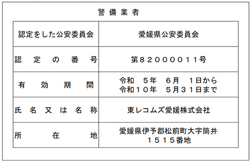 標識の様式