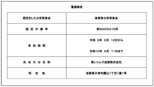 警備業認定標識